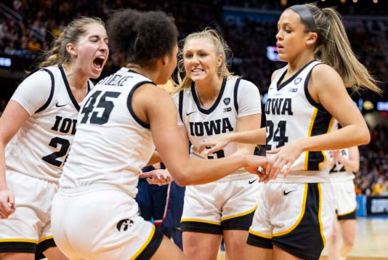 What Channel is iowa Women’s Basketball On Today?