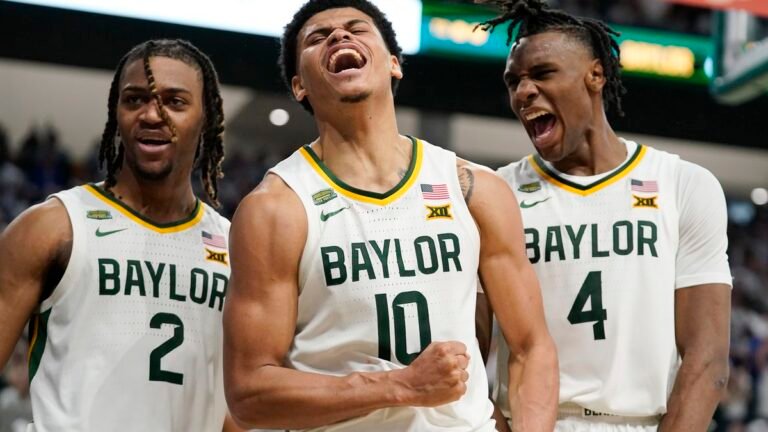 Baylor Women's Basketball