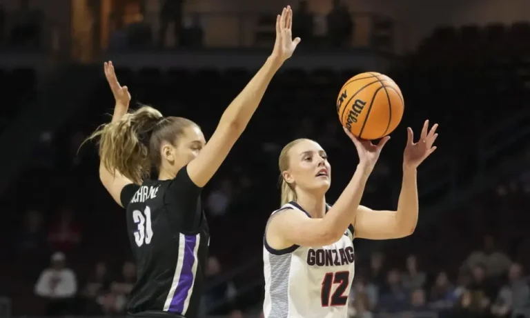 Gonzaga Women’s Basketball s