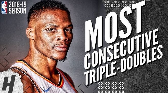 Most Consecutive Triple Doubles